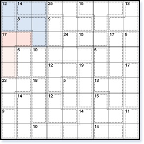 Sudoku Solver - Killer Sudoku Solving Techniques and Tips